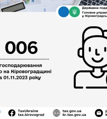 На Кіровоградщині функціонує більше 69 тисяч суб’єктів господарювання