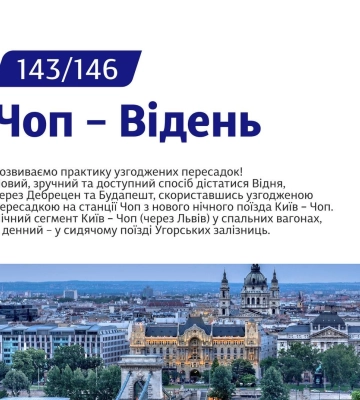 Поїзд Дніпро - Хелм: шлях до Польщі стане швидшим