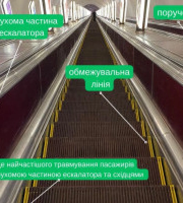 У столичному метро почастішали випадки травмування пасажирів - КП “Київський метрополітен”