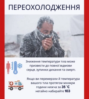 12 випадків переохолодження зафіксовано з початку листопада в Закарпатті