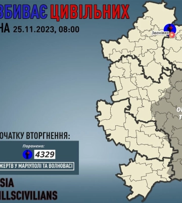 На Донеччині за минулу добу росіяни поранили одну людину - ОВА