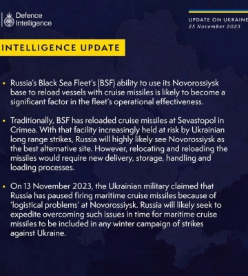 Росіяни мають проблеми з використанням «Калібрів» — британська розвідка