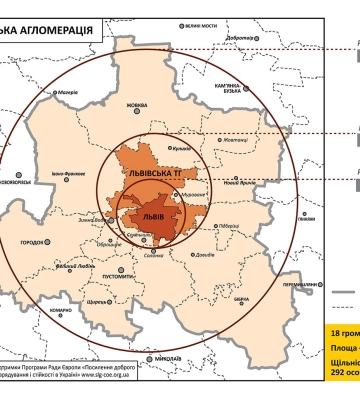 Львівська агломерація: що означає її створення та кому вона вигідна?