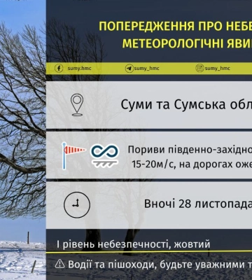 На Сумщині продовжиться негода