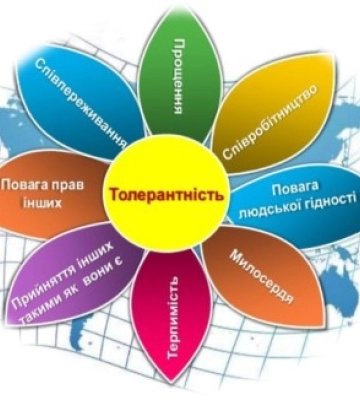 У Сумах для школярів проведуть годину толерантності