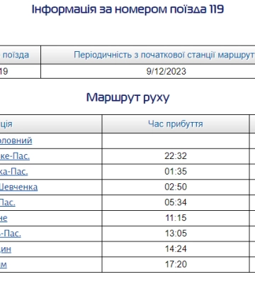 У Дніпрі в гуртожитку до смерті забили чоловіка