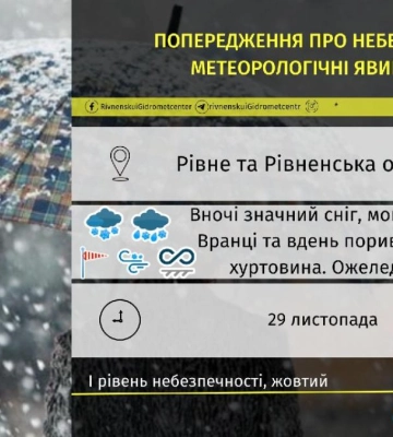 На Рівненщині прогнозують погіршення погоди