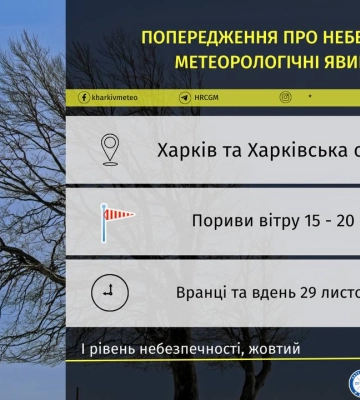 Синоптики снова предупреждают жителей Харьковщины об опасности