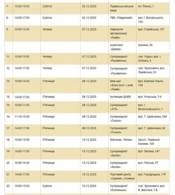 Екобус у Львові: графік роботи на грудень
