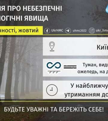 Укргідрометцентр попереджає про туман у Києві до кінця доби