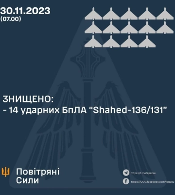 Росіяни вночі вдарили шістьма ракетами С-300 по Покровському району, 10 постраждалих