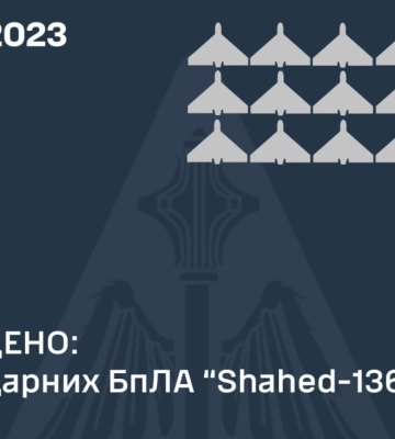 Росіяни атакували Україну 20 безпілотниками, сили ППО знищили 14 з них