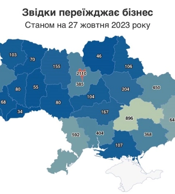 Майже 8 тисяч компаній змінили регіон своєї реєстрації з початку війни