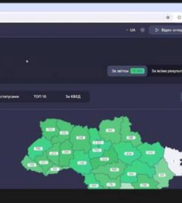 На Кіровоградщині провели навчання з користування системою YouControl