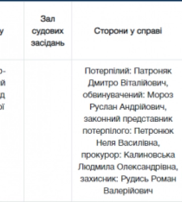 Волинського ексдепутата-регіонала судитимуть за побиття неповнолітнього