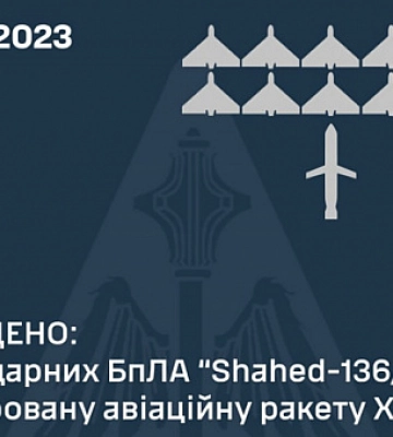 Вночі ППО знищила 10 російських дронів-камікадзе та одну ворожу ракету