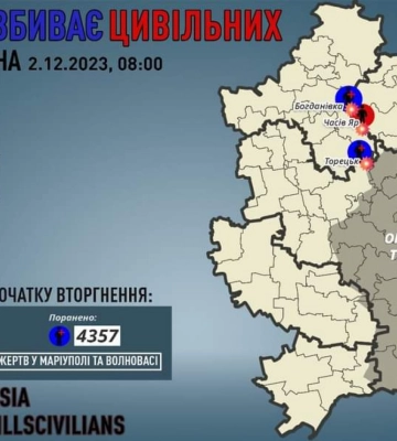 В Донецкой области из-за обстрелов за сутки погиб один человек, двое ранены