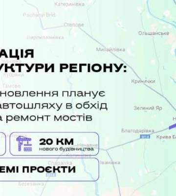 Агентство відновлення планує будівництво автошляху в обхід Миколаєва та ремонт мостів