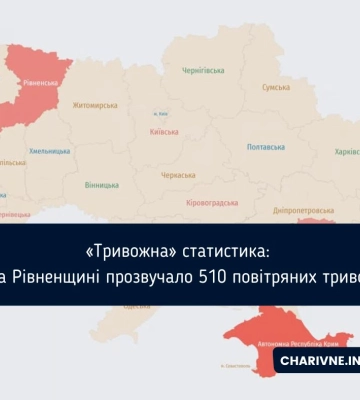 «Тривожна» статистика: на Рівненщині прозвучало 510 повітряних тривог