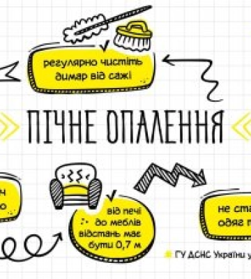Будьте обережні! Впродовж однієї доби на Закарпатті у пожежах загинули п’ятеро осіб