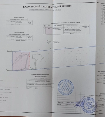 За чотири мільйони громада на Волині продає комунальну ділянку