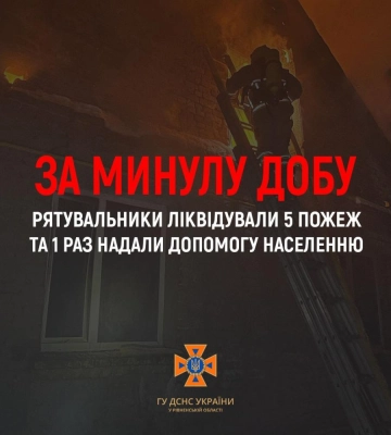 П&#039;ять пожеж сталося на Рівненщині за минулу добу