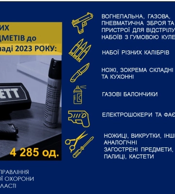 Більше ножів: чим «озброювались» відвідувачі судів на Харківщині у листопаді