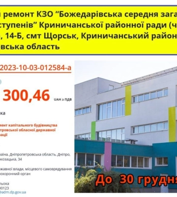 На Дніпропетровщині планують витратити 149 мільйонів гривень на капітальний ремонт школи