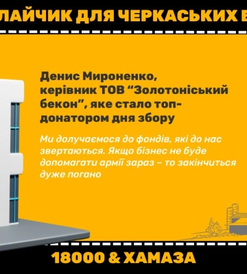 “Золотоніський бекон” спрямував 20 тисяч на збір 18000 і Хамази для військових