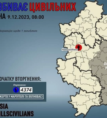 За сутки стало известно еще об одном погибшем в Донецкой области 29 ноября