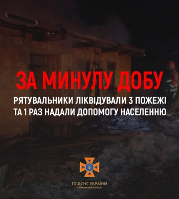 На Рівненщині пожежа знищила 6 тонн сіна