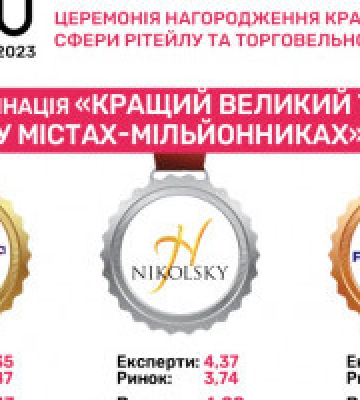 ТРЦ Respublika Park став кращим великим ТРЦ за версією RAU Awards 2023