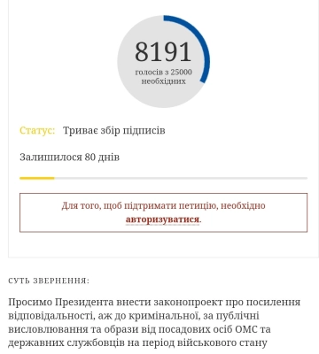Посилення відповідальності, аж до кримінальної: через мера Дніпра створили петицію на сайті Президента України