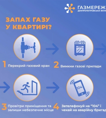 Дніпропетровська філія &quot;Газмережі&quot;: як діяти при виявленні запаху газу