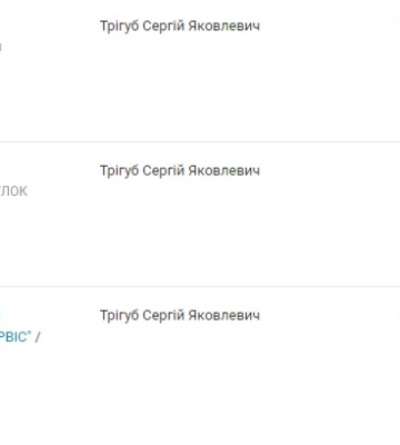 У Миколаєві на ремонті будівлі бюджетні гроші «освоюють» сумнівні компанії