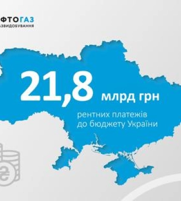 5 полтавський громад, які отримали найбільше ренти від Укргазивдобування