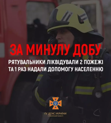 За минулу добу рятувальники Рівненщини ліквідували 2 пожежі та 1 раз надали допомогу населенню