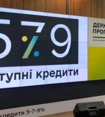 Банки минулого тижня видали ₴1,7 мільярда доступних кредитів