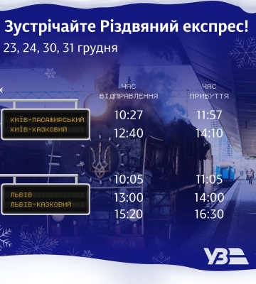 «Укрзалізниця» призначила святковий «Різдвяний експрес» у Києві та Львові