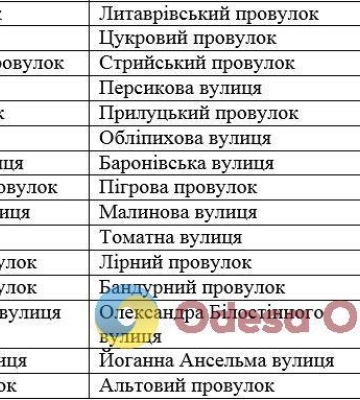 Одеська міськрада розгляне перейменування більше 80 вулиць та провулків міста (перелік)