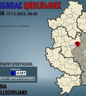 Внаслідок обстрілу Авдіївки загинув місцевий житель