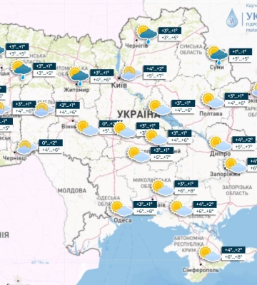 В Україні буде сонячно та до +8°: що прогнозують в Дніпрі на 20 грудня