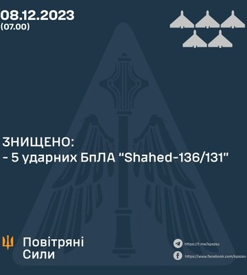 ППО знищила п′ять із семи &quot;шахедів&quot;, чи вдалося спинити бодай одну з балістичних ракет