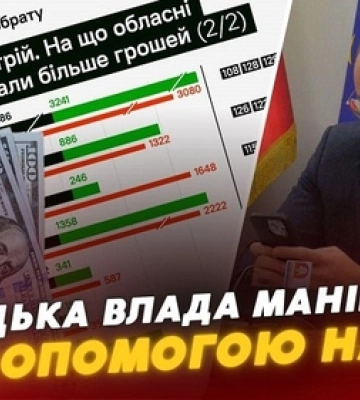 Як мер Луцька Поліщук маніпулює допомогою на ЗСУ (відео)