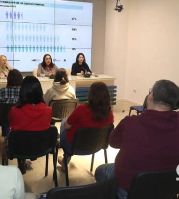 Асоціація «Громадські ініціативи» провела моніторинг діяльності депутатів Кропивницької міськради 
