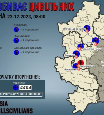 Росіяни масовано завдали ударів по Донецькій області: поранено 10 людей