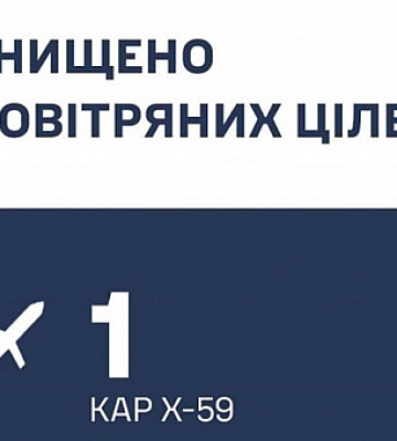 Над Днепропетровской областью сбили российскую ракету Х-59