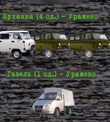 Харківські воїни показали, що «вполювали» їхні дрони на Різдво (відео)