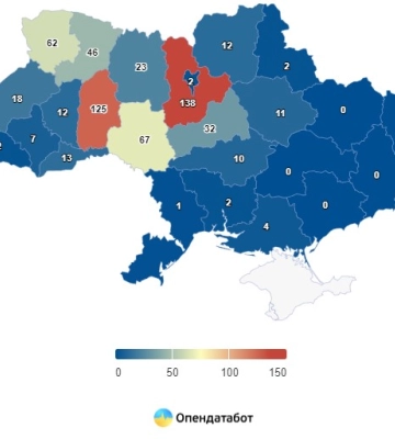 Сумщина пасе задніх по переходу церков з УПЦ до ПЦУ