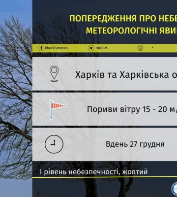 Синоптики предупредили об опасной погоде завтра в Харькове и области